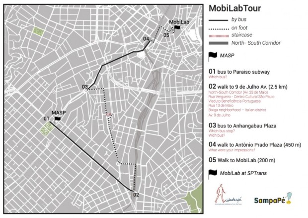 mobilab tour_map